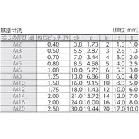 TRUSCO 六角穴付ボルト 黒染め 全ネジ M20×50 2本入 /キャップボルト(CAP) B30-2050 1パック(2本)（直送品）