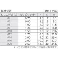 トラスコ中山 TRUSCO 六角ボルト ユニクロ 全ネジ M16×35 5本入 B22-1635 1パック(5本) 477-8782（直送品）