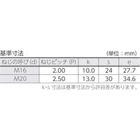 トラスコ中山 TRUSCO 六角ボルト ユニクロ 半ネジ M16×70 2本入 B22-1670 1パック(2本) 477-8855（直送品）