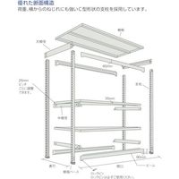TRUSCO スチールラック M1.5型軽中量棚 1160X295XH2100 5段連結 ネオグレー M1.5-7435B NG（直送品）