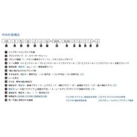 WON ST リニアモーションガイド H15SFLーSSー1ー1060L 1個（直送品）