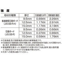 ロブテックス モンゴプラグ GA25 1丁