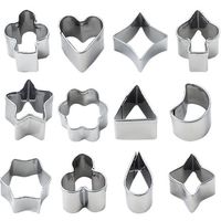 タイガークラウン #1217 ペストリー抜型 2号 1セット（直送品）