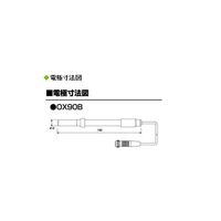 東興化学研究所 DOメーター TOX-999iB 1個 64-4047-39（直送品）