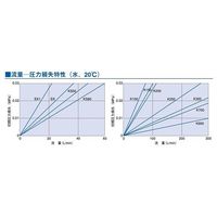 日本ポール スープラディスクII 200XEK1C232SPW 1本 64-5239-40（直送品）