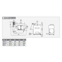 オリオン機械 エチレングリコール水溶液用冷却機(キャリクール) LPC1-J 1台 64-8598-74（直送品）