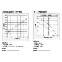 オリオン機械 エチレングリコール水溶液用冷却機(キャリクール) LPB3 1台 64-8598-86（直送品）