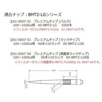 ニチリョーLe(Leシリーズ) (100~1000 μL) JCSS校正サービス JAコース 00-NLE-1000/J-A 1セット（直送品）