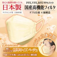 3D立体型やさしいマスク 標準 ベージュ 5枚入 ３袋セット DL05-AS 1セット（3袋） エスパック（直送品）