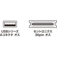 サンワサプライ USBプリンタコンバータケーブル(IEEE1284-USB変換・1.8m) USB-CVPRN 1個