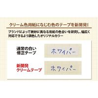 プラス 修正プチクリームWH-814Y　RD　10個（直送品）