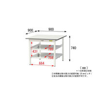 【車上渡し】山金工業 ワークテーブル150 軽量作業台 耐荷重150kg 固定 中間棚 全面棚板 SUP-990TTF-WW 1台（直送品）