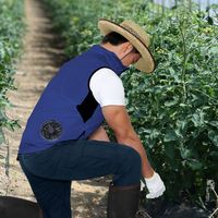 ディックコーポレーション ファン付きセットウェア　7cmタイプ FAN-01/ネイビーカモフラ柄/LL 1着（直送品）