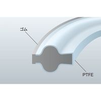 ニチアス TOMBO フェルール用サニクリーンガスケット 15A 20枚入 No.9014-B 1箱(20枚) 64-8309-61（直送品）
