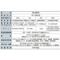 理研計器 ポータブルガスモニター LNG船用 CH4/O2/CO/CO2 通常仕様（警報OFF） RX-8500 1個 64-9698-21（直送品）