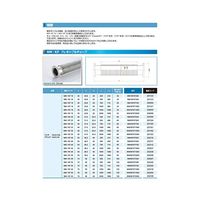 コスモ・テック NW25 フレキシブルチューブ L=1000 NW25FXT1000 1個 63-1931-91（直送品）