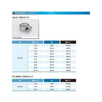 コスモ・テック PVC19用 SUS304ホースクランプ HC19 1個 63-1931-63（直送品）