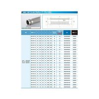 コスモ・テック NW16 ブレード付フレキシブルチューブ L=1000 NW16FXB1000 1個 63-1932-10（直送品）