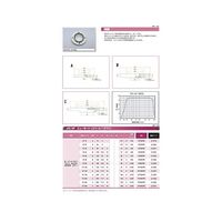 コスモ・テック VF125 コバールガラス ビューポート VF125VPK 1個 63-1936-70（直送品）