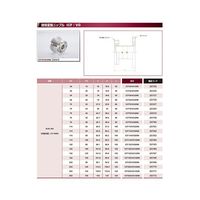 コスモ・テック ICF34/VG10 変換ニップル ICF34/VG10NI 1個 63-1934-22（直送品）