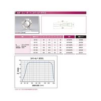 コスモ・テック ICF203 コバールガラス ビューポート ICF203VPK 1個 63-1935-37（直送品）