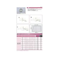 コスモ・テック VG200 コバールガラス ビューポート VG200VPK 1個 63-1936-85（直送品）