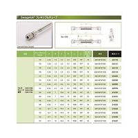 コスモ・テック Swagelok 1/4フレキシブルチューブ L=750 SW1/4FXT750 1個 63-1937-15（直送品）