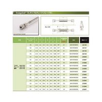 コスモ・テック Swagelok 1/2 ブレード付フレキ L=500 SW1/2FXB500 1個 63-1937-34（直送品）