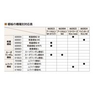 アズワン 電気炉用ムライト棚板ML 63-5690-98 1枚（直送品）