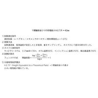 桐山製作所 玉充てん型分留管 FR64-2-2 1個 63-6523-72（直送品）