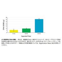 エッペンドルフ エッペンドルフチューブ 5.0mL スクリューキャップ 茶 0030 122.330 1式(200本) 63-8462-06（直送品）