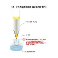 アズワン TKペーストCNー7120専用溶剤 64-0995-33 1個（直送品）