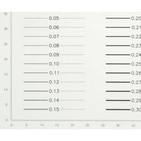 ナディック 顕微鏡用スケール(シートゲージ) 線幅ゲージ NHW-25 1個(1枚) 64-0995-56（直送品）