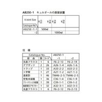 桐山製作所 キュルダールの蒸留装置 AB25E-1-1 1セット 64-1060-75（直送品）