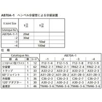 桐山製作所 ヘンペル分留管による分留装置 AB70A-1-2 1セット 64-1064-95（直送品）