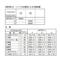桐山製作所 ヘンベル分留管による分留装置 AB70A-2-3 1セット 64-1065-01（直送品）