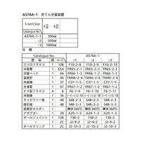 桐山製作所 充てん分留装置 AS74A-1-3 1セット 64-1065-30（直送品）