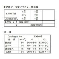 桐山製作所 大型ソクスレー抽出器 EX90-2-2 1セット 64-1069-59（直送品）