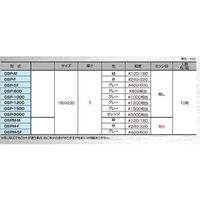 ジーネット 研磨パッド 緑 #120ー180 GSPM-M 1箱(10個) 64-3264-93（直送品）