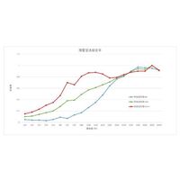 アコースティックアドバンス 薄型吸音材(アコースティック・ミュートボード) 1000×2000×5mm 1枚入 AB-O 1箱(1枚)（直送品）