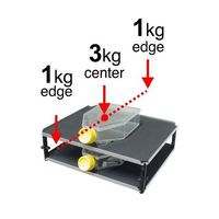 アズワン マルチレベル プラットフォーム 64-3727-68 1台（直送品）