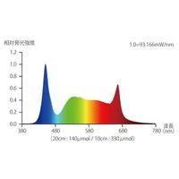 ハイケム 植物育成用LED WPRW01 1個 64-3939-84（直送品）