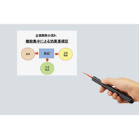 コクヨ レーザーポインター<RED>(ペンタイプ・ズーム) ELP-R20 1個