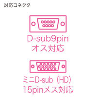 【アウトレット】サンワサプライ eセキュリティ用取付け部品 SLE-4P 1個（直送品）