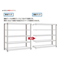 【車上渡し】フジテックス　中軽量ラック 200kg/段 1500*300*2100 4段 単体 ライトグレー　1台（直送品）