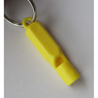 浅野木工所 ミニホイッスルカラビナ・リール付 27315 1個（直送品）