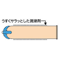 グラマラスバタフライ ジェルリッチ コンドーム  1箱（8個入） ジェクス JEX　GLAMOUROUS BUTTERFLY