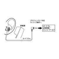 ピンマイク モノラルマイクロホン φ3.5mm3極ミニプラグ接続 AT9905 オーディオテクニカ