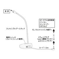 スタンドマイク モノラルマイクロホン φ3.5mm3極ミニプラグ接続 グースネックマイク AT9930 オーディオテクニカ