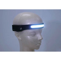 坂謙 充電式スマートヘッドライト　ＵＰー３５０ 6300029768 1個